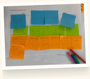 The first journey map, made with blue, green and orange sticky notes on paper